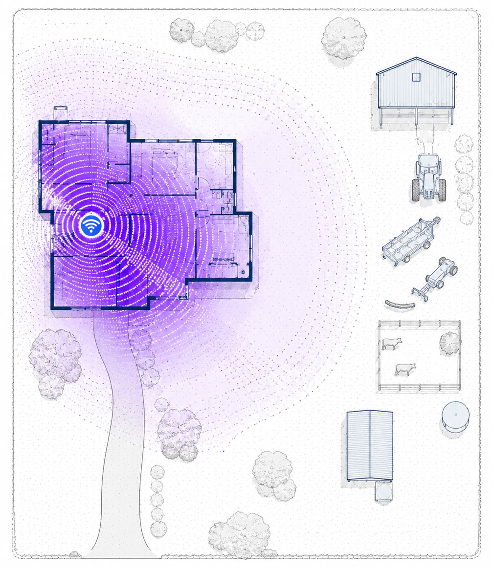 Wifi cannot penetrate objects nor travel far distances.